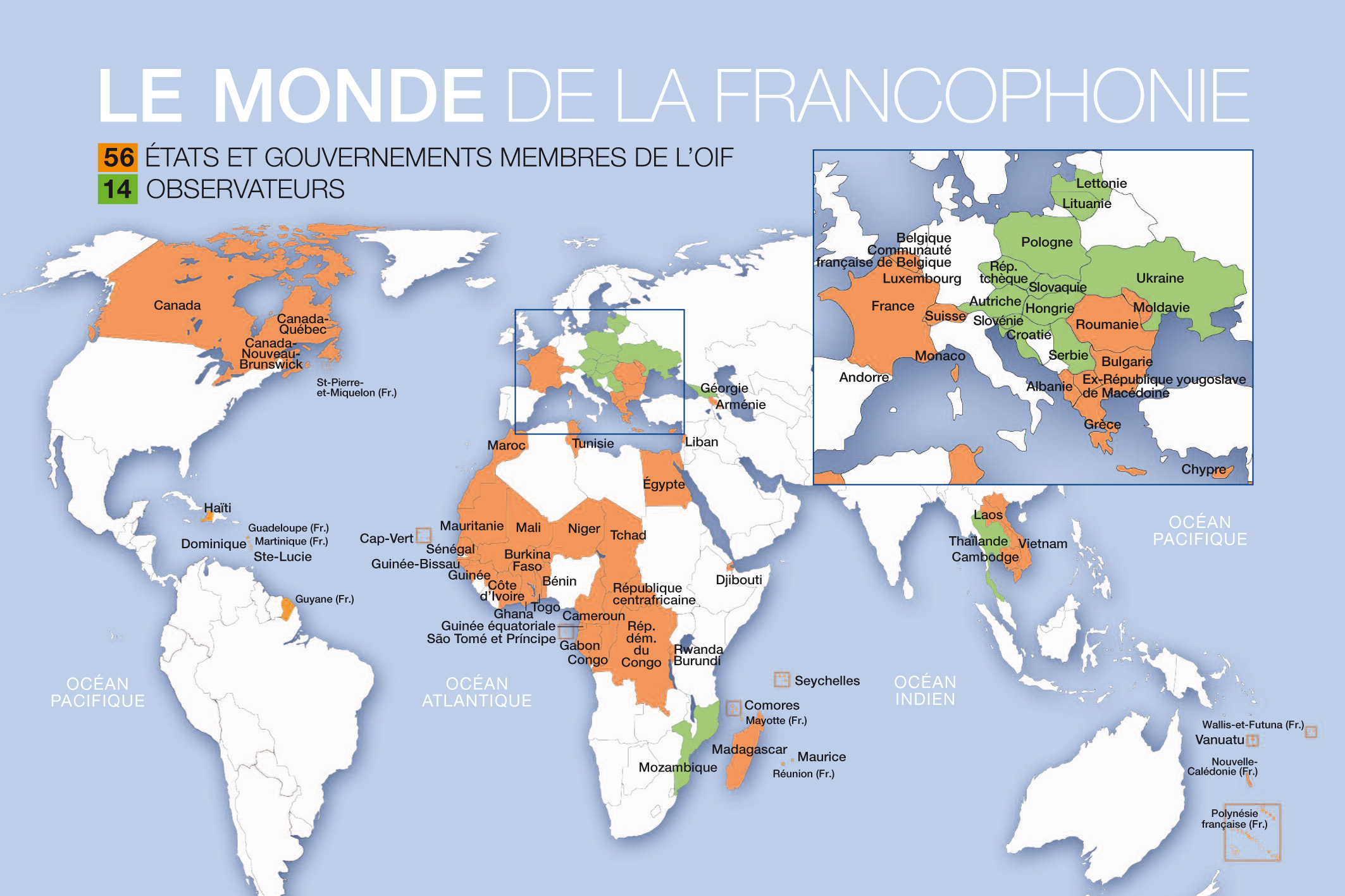 La Francophonie 